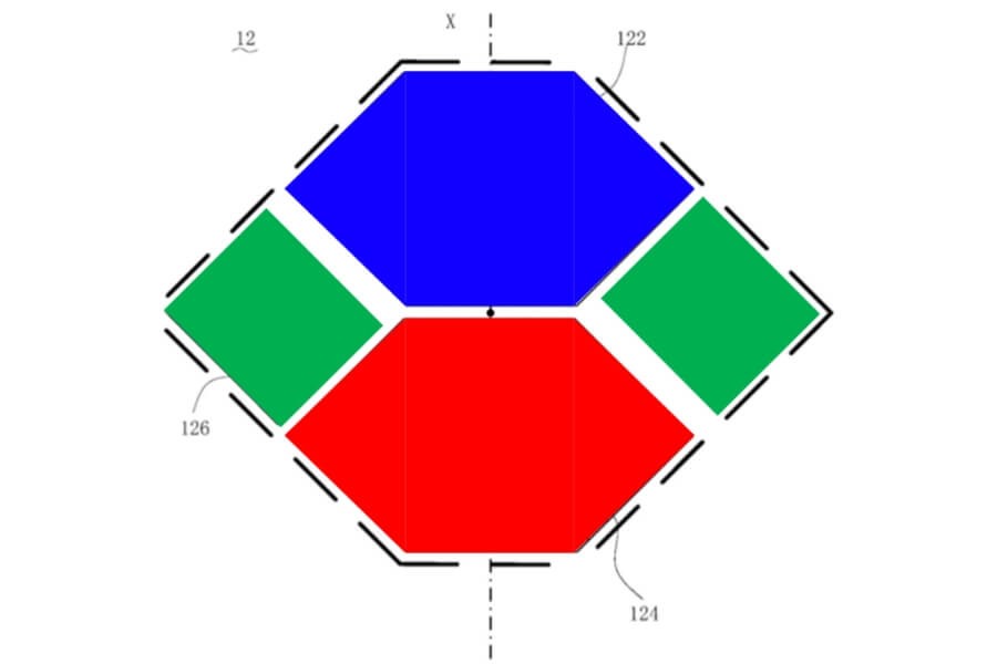 transparent OLED pixel layout diagram showing RGBW subpixels and clear areas that create transparency
