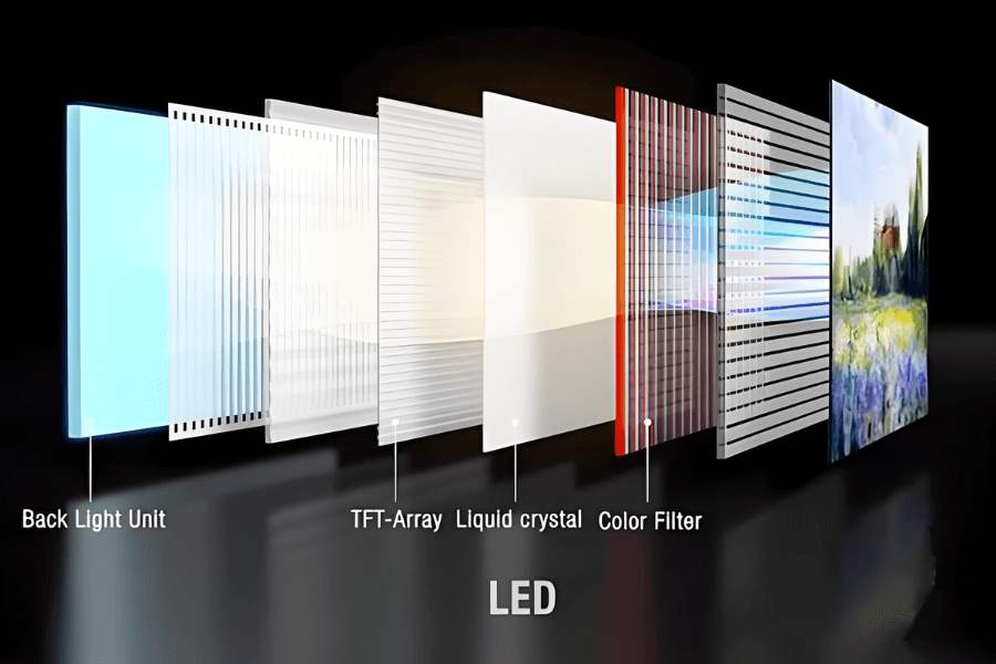 Diagram showing how transparent LCD controls ambient light using liquid crystals and polarizers.